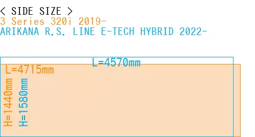 #3 Series 320i 2019- + ARIKANA R.S. LINE E-TECH HYBRID 2022-